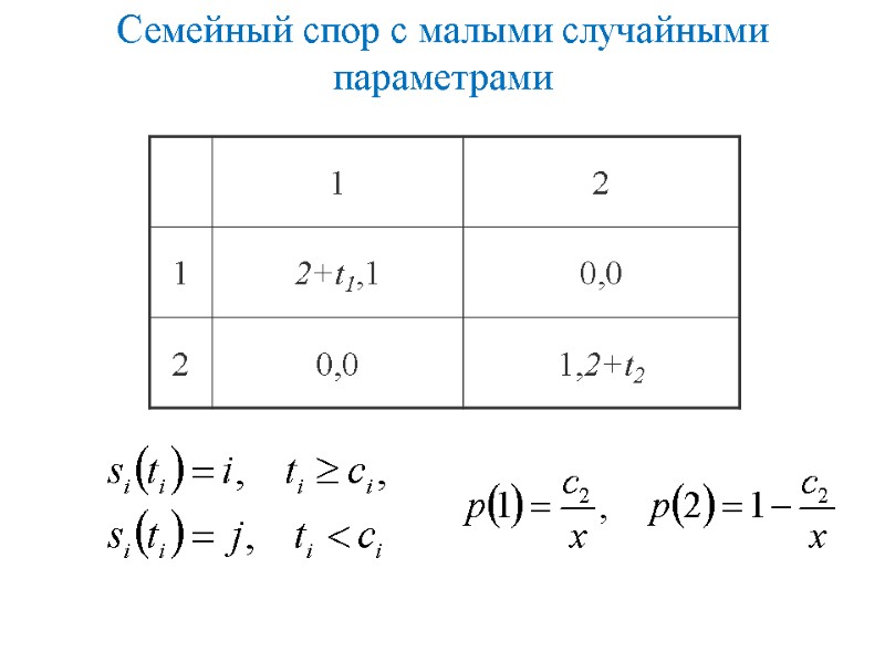 Семейный спор с малыми случайными параметрами Семейный спор с малыми случайными параметрами